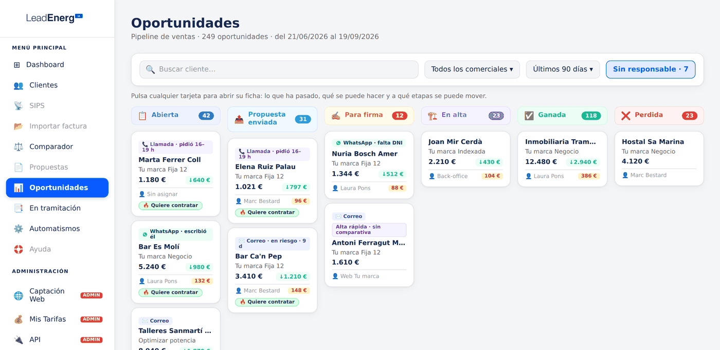 Pipeline de oportunidades de venta de energía por etapas, con el canal de entrada, el comercial asignado y el ahorro de cada cliente