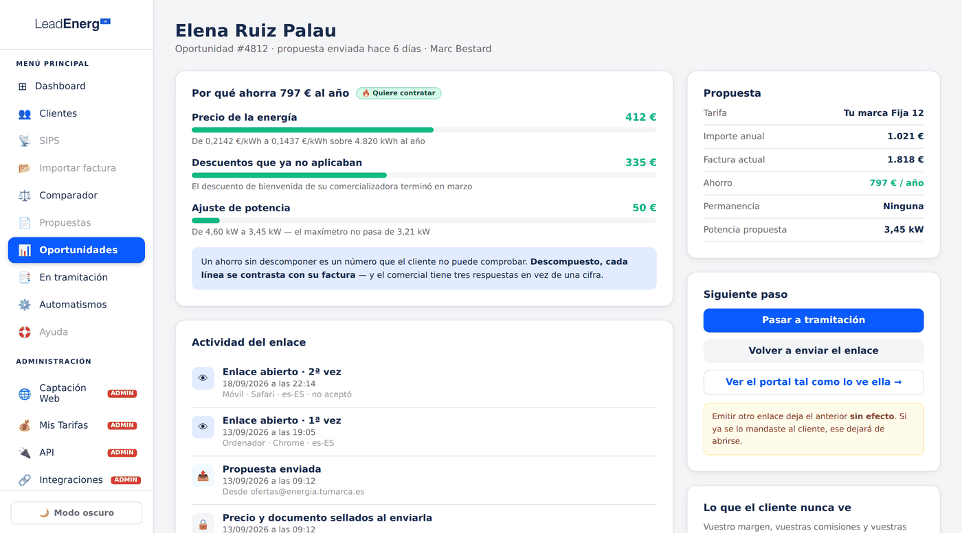 Ficha de una oportunidad en el CRM: ahorro desglosado por energía, descuentos y potencia, y actividad del enlace de la propuesta