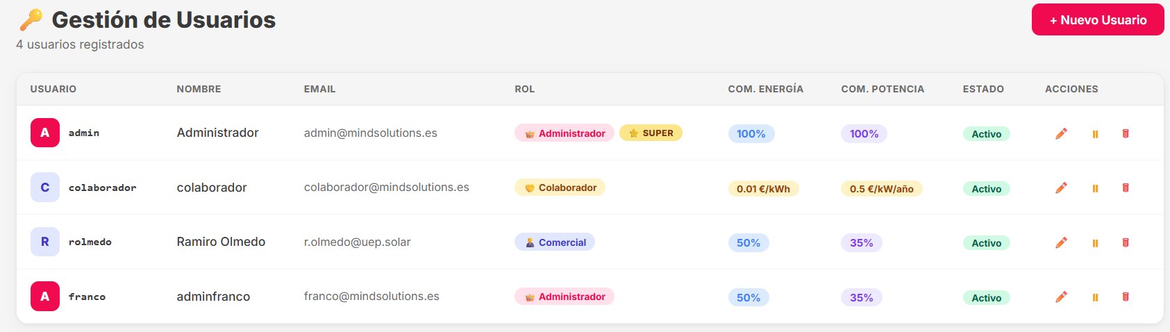 Para administradores de fincas — LEiA